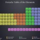 HTML5 ในแบบตารางธาตุ