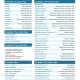 WordPress cheat