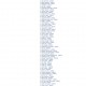My Facebook Block Lists