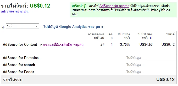 Google Adsense