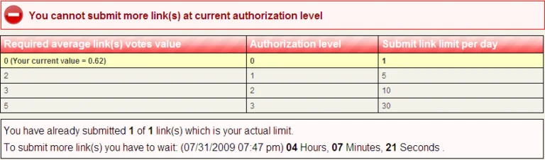 duocore6 การจำกัดเรื่องที่ส่งเข้ามา