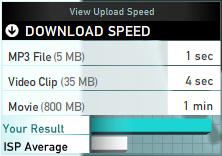download speed internet CHULA