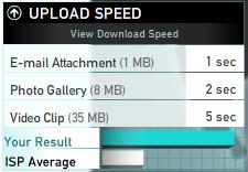Upload Speed internet CHULA