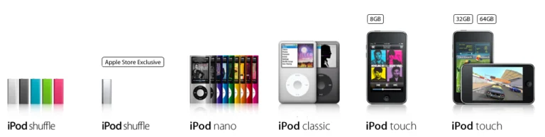 iPod ตัวใหม่ที่ออกมาในงาน 