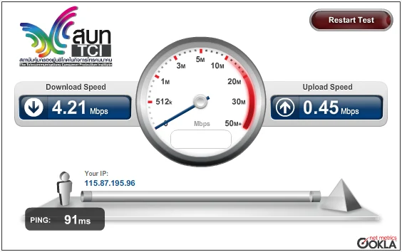 speedtest