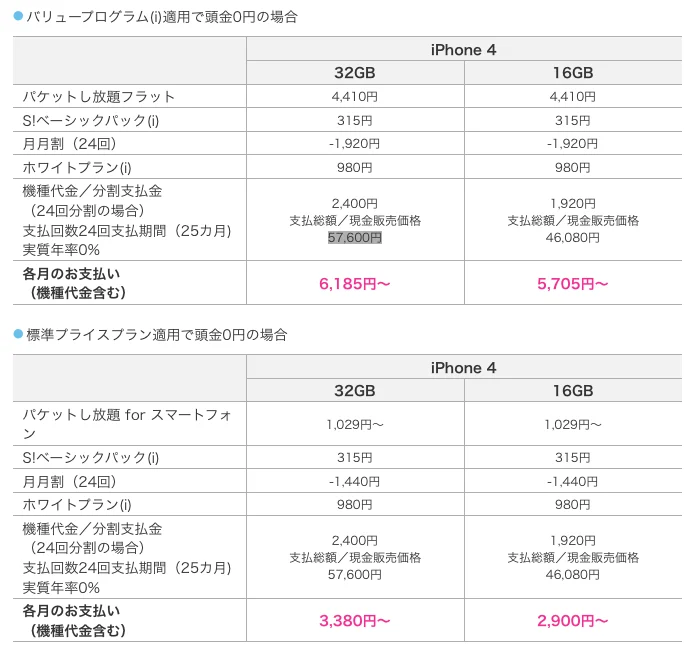 iphone-4-jp