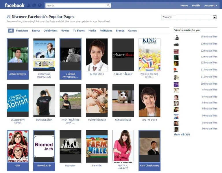 Discover Facebook's Popular Pages