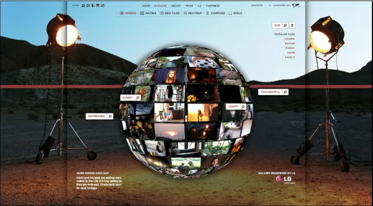 youtub-gallery-sphere