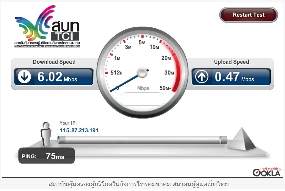 Speedtest