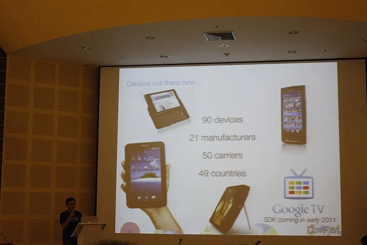 devices