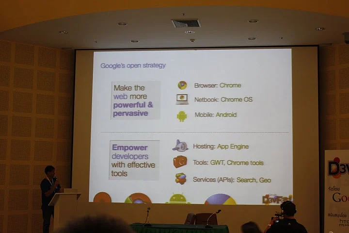 Google's open strategy