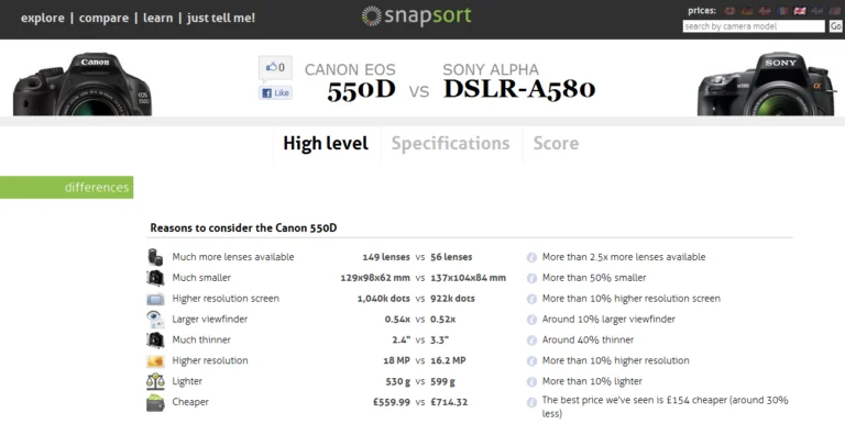 Compare the Canon EOS 550D vs Sony Alpha DSLR-A580