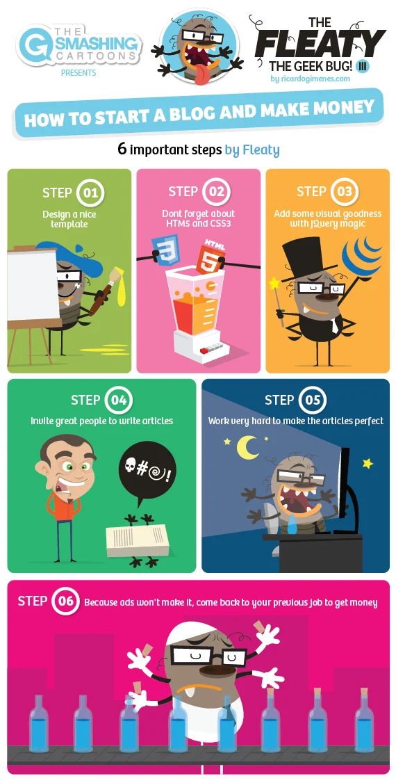 How-To-Start-a-Blog-and-Make-Money