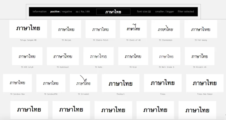 ทดสอบใช้งานภาษาไทยใน Wordmark.it