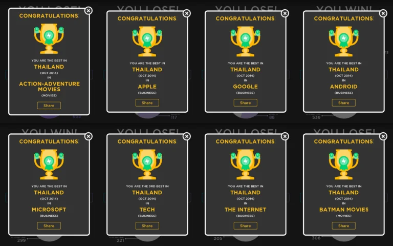หัวข้อที่เป็นอันดับหนึ่งในไทย เกม QuizUP