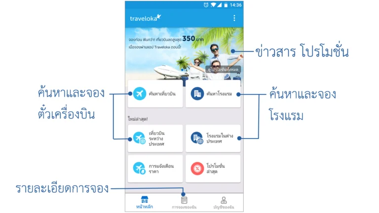 Traveloka หน้าหลัก
