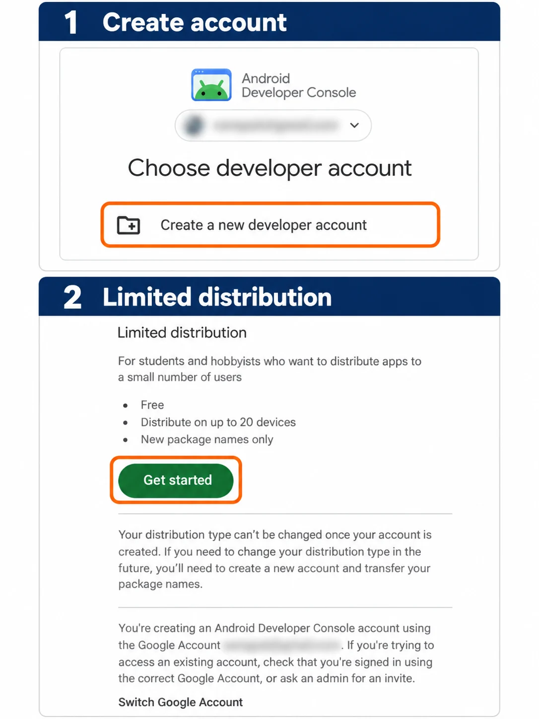 หน้าสร้างบัญชี Android Developer Console และตัวเลือก Limited distribution พร้อมป้ายขั้นตอน 1 และ 2 โดยปิดอีเมลและรูปบัญชีแล้ว