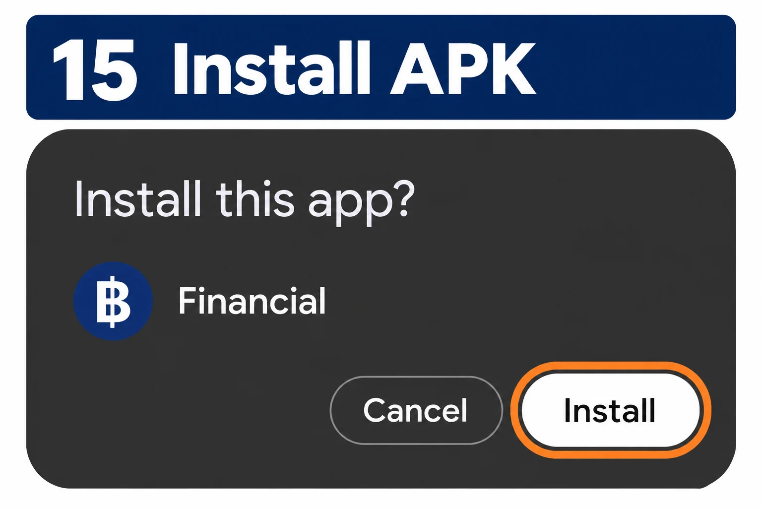 หน้าต่าง Install this app ของ Android แสดงชื่อ Financial พร้อมปุ่ม Cancel และ Install โดยตัดรายการไฟล์ด้านหลังออก ป้าย 15