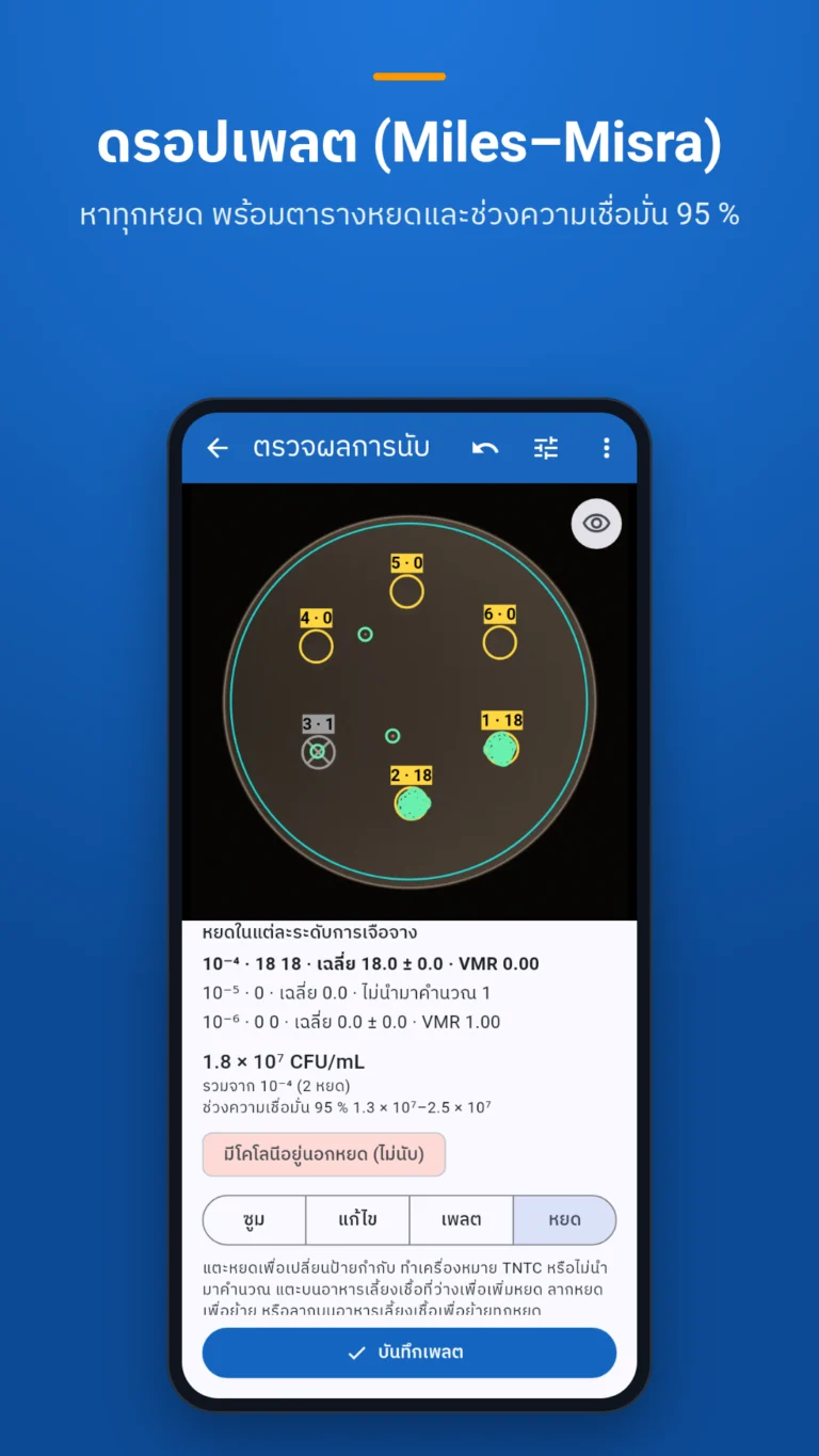 Colony Counter นับดรอปเพลต (Miles–Misra)