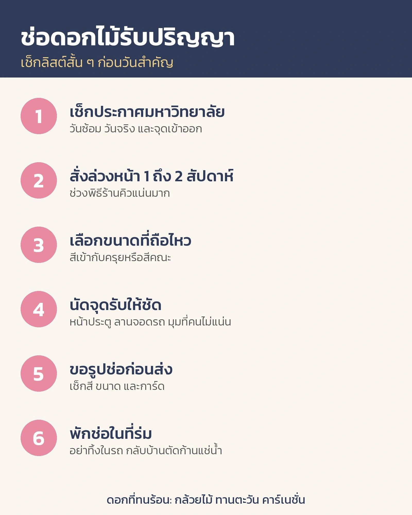 อินโฟกราฟิกเช็กลิสต์ 6 ข้อก่อนสั่งช่อดอกไม้รับปริญญา